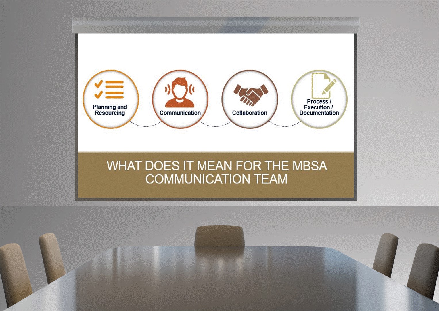 Anne Dunne Presentation